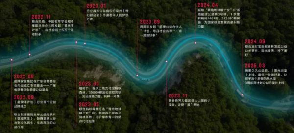 箭牌泽计划