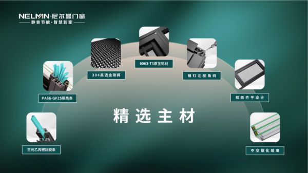 尼尔曼门窗智慧家居功能展示