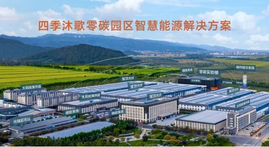 四季沐歌零碳智慧园区全景