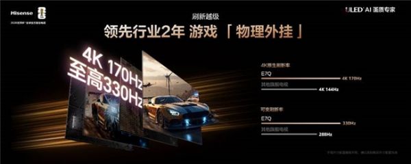 Hisense TV E7Q Sound System