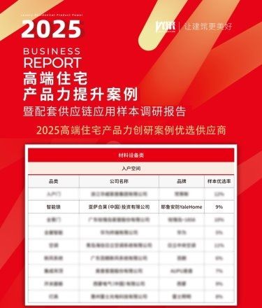 Yale耶鲁获奖图片