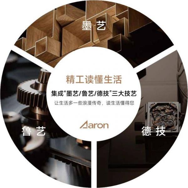 Yazen Door Image 3
