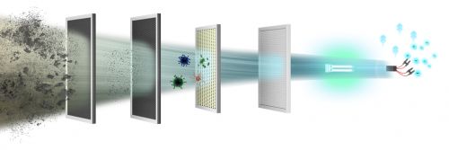 谷轮热泵五恒系统效果展示