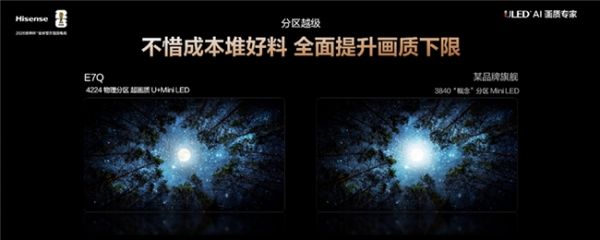 海信E7Q高分区数量