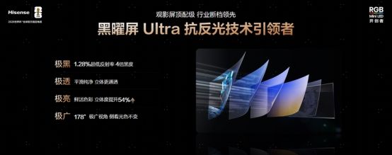 Hisense U7S Pro TV features