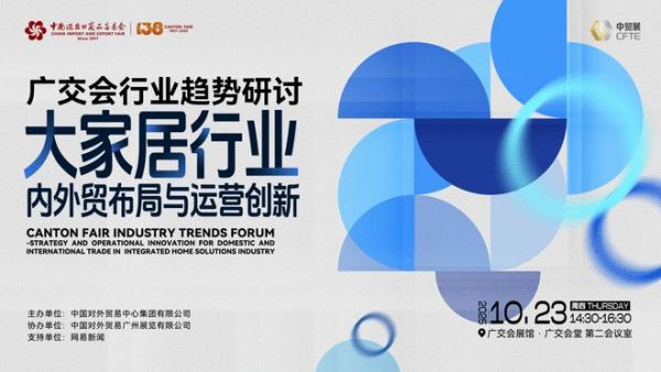 Global Economic Landscape