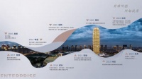 军刀营销：创新深耕家居建材，重塑行业营销新范式