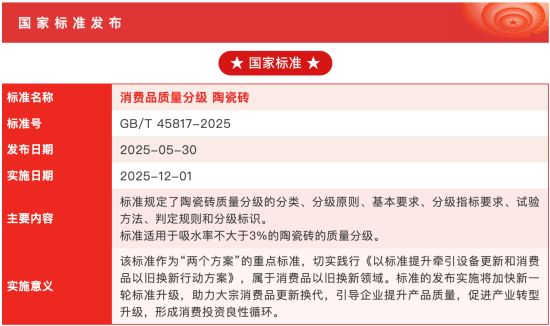 简一集团陶瓷砖