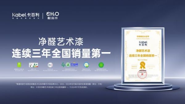 卡百利品牌布局与产品品质认证照片