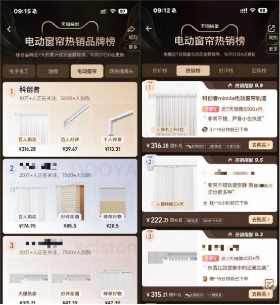 科创者(KCZ)电动窗帘热销榜排名