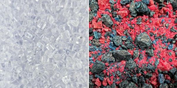 Illustration of the three-step method