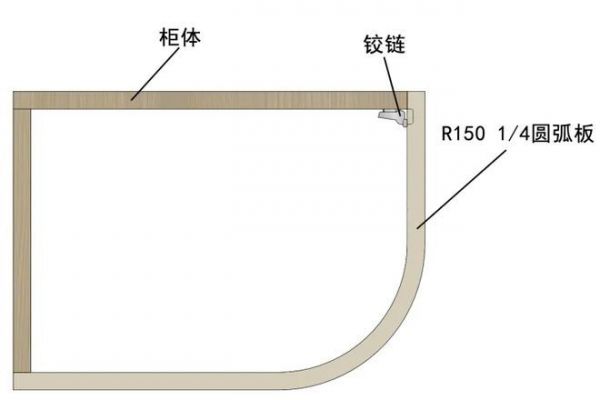 1/4圆弧板拼接示意图