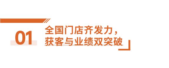 箭牌瓷砖活动图片