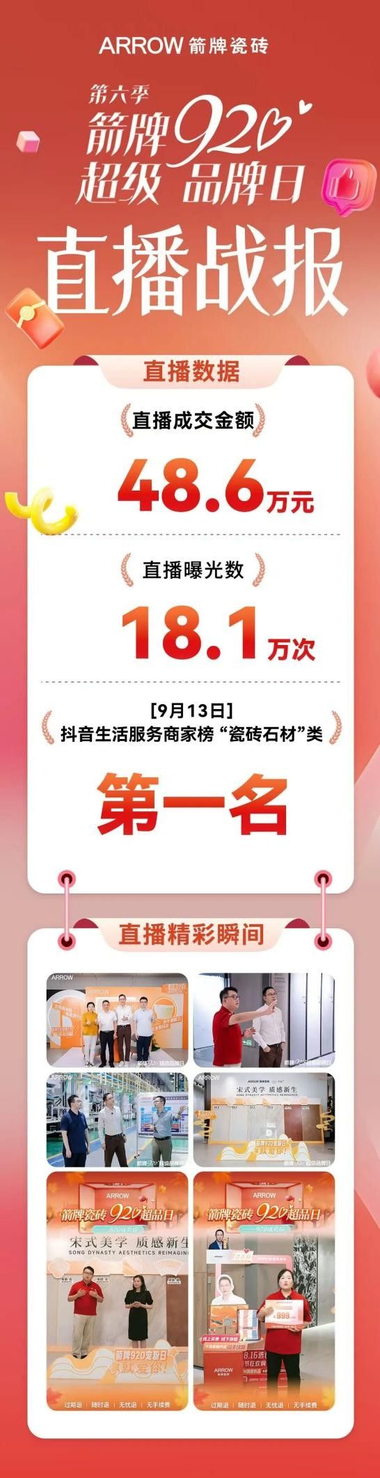 箭牌瓷砖活动图片