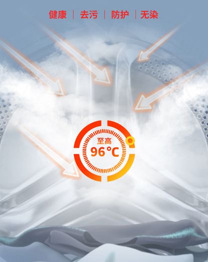 倍科至爱系列洗衣机/洗干一体机功能展示