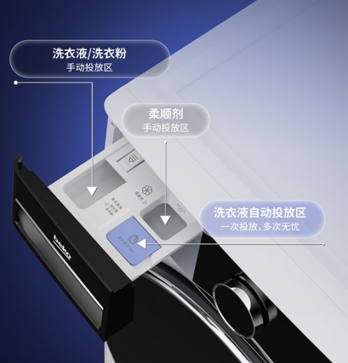 倍科至爱系列洗衣机/洗干一体机智能投放系统