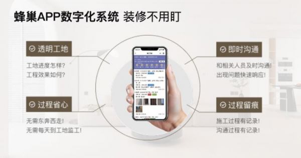 Yizifeng Customer Service Image