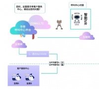 华帝与中关村科金联手，建大模型语音智能体，厨电服务新标杆
