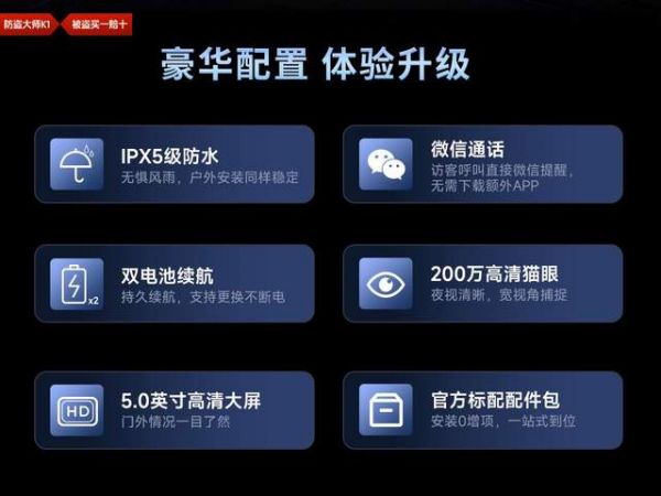 玥玛防暴智能锁极端温度测试