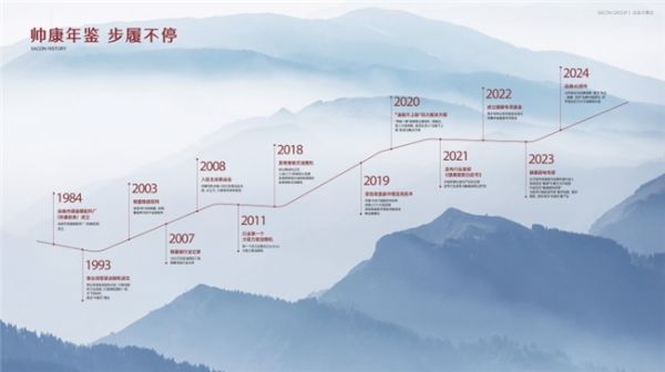 帅康在好房子科技展上的展示图