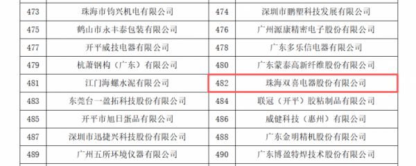 珠海双喜电器股份有限公司产品展示