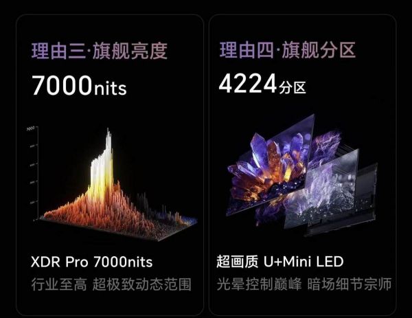 海信电视100吋E7QMini LED背光技术