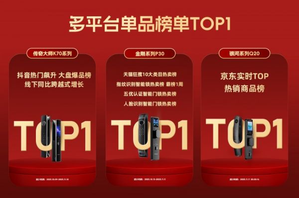 Kaadas凯迪仕双十一产品销售排行