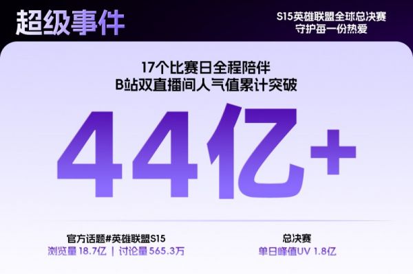 Kaadas凯迪仕双十一营销活动