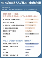 AI赋能双十一，红木品牌智领新生态