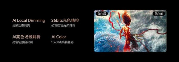 Hisense 100-inch TV Lighting Technology