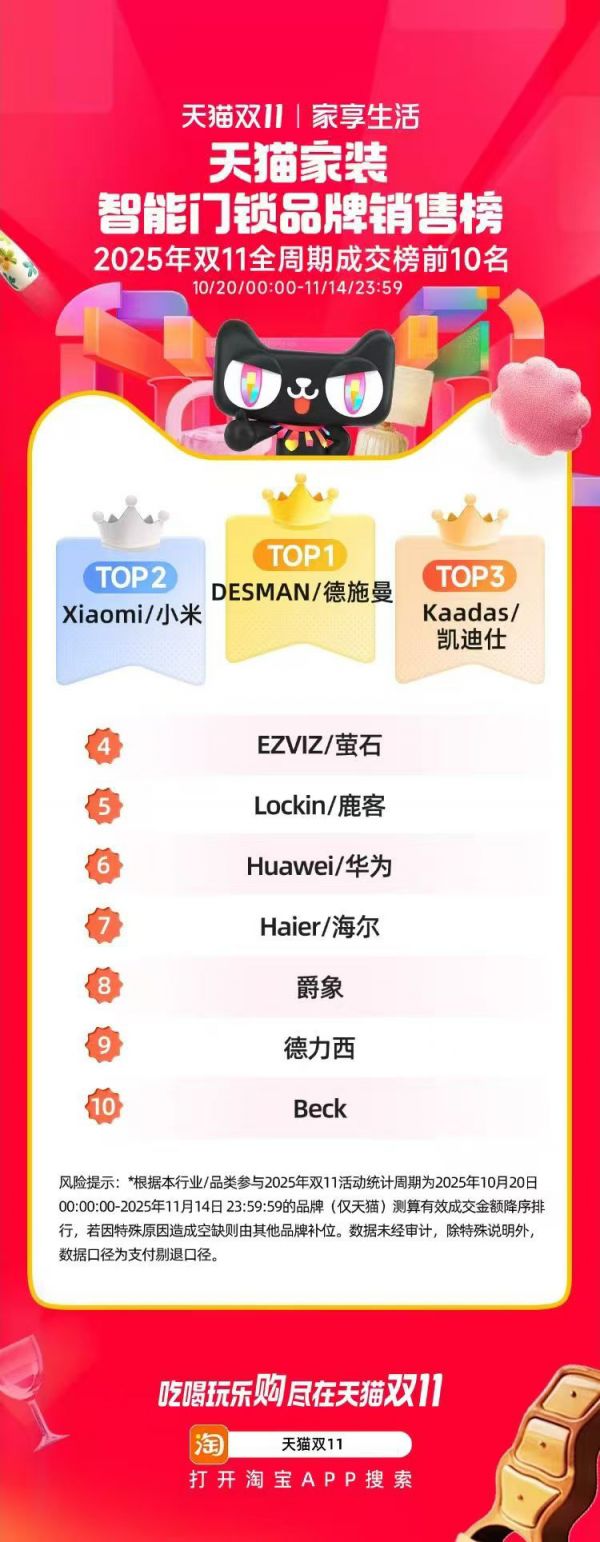 德施曼智能锁双11战报