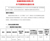 家居巨头尚品宅配等管理层剧变