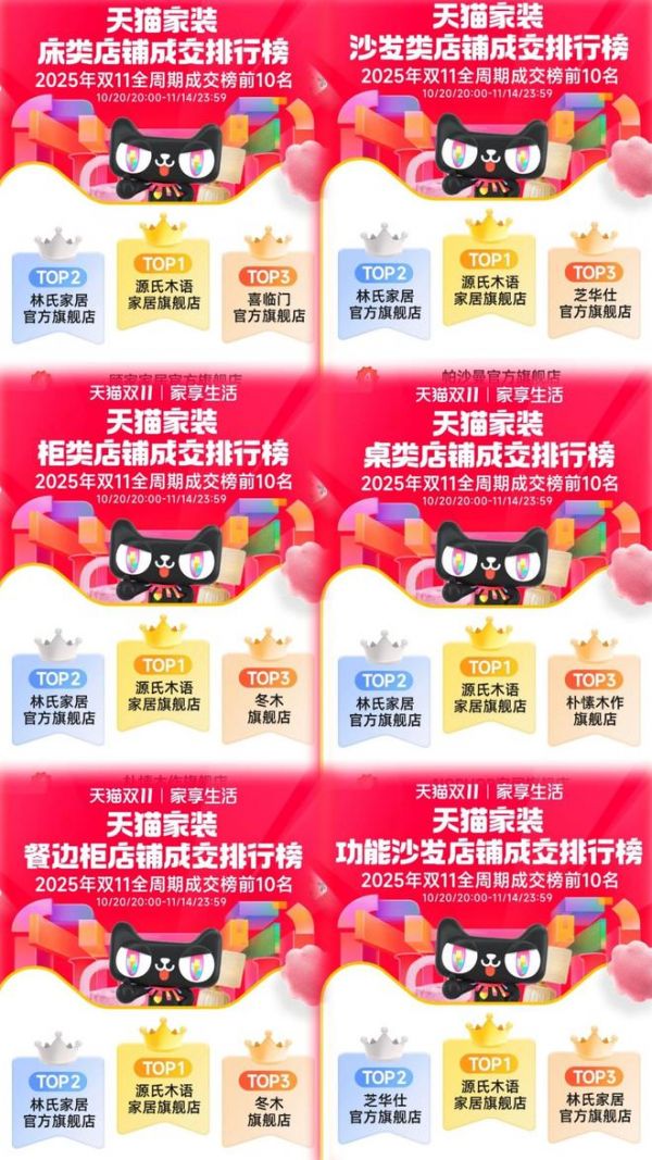 源氏木语天猫、京东平台成绩