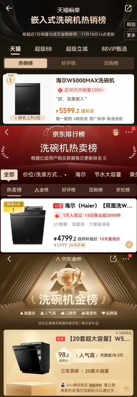 Haier Double-Sided Dishwasher