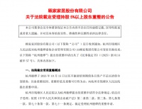 顾家集团重整申请获法院受理