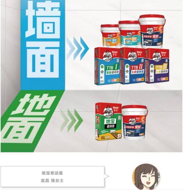 Professional Wall Tiling