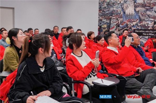 工艺与成本模型