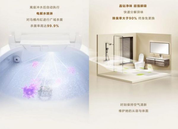 Faenza T60 Net Bacteria Guardian Intelligent Toilet Seat