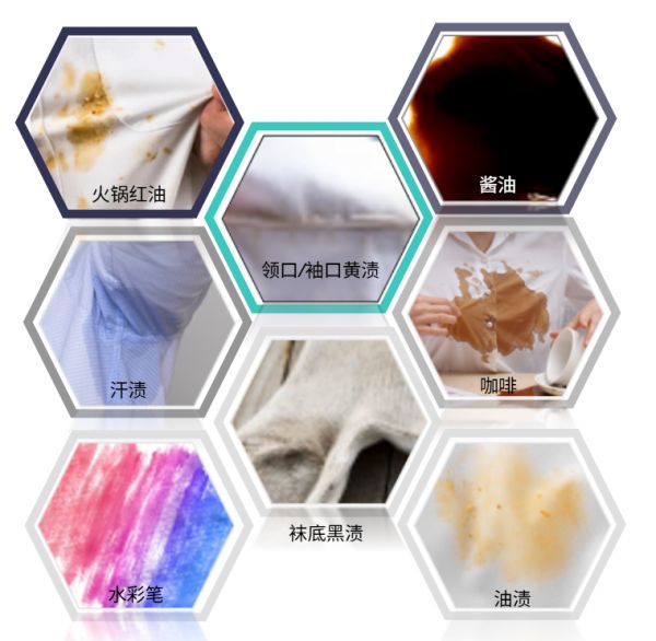 Deep Cleaning Technology