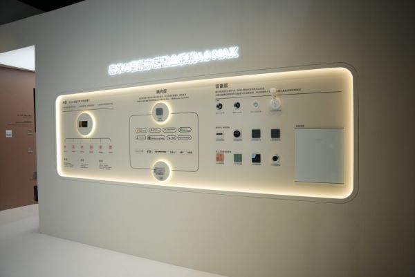 易来AI智能家居融合系统