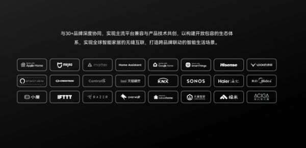 Yeelight AI Smart Home System 4.0 Eco-System