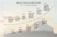 SANSUI山水KT20(X)MINI电热水器，八秩泉韵新升级