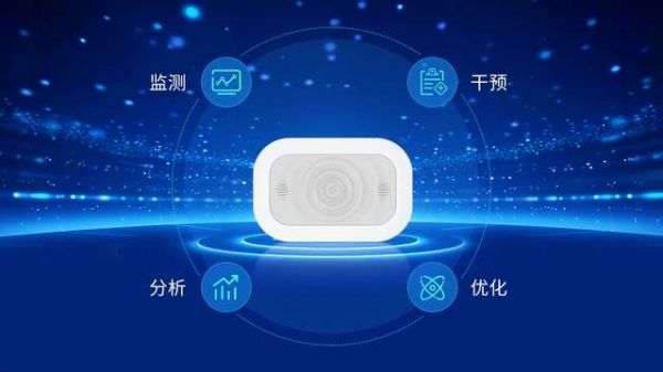 Sleep Health Closed Loop System