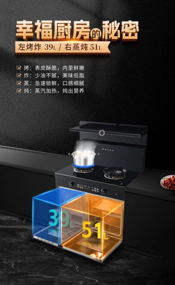 Meida Integrated Range Image 3