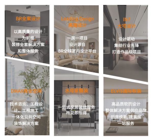 Brother Decoration Group Product Solution Image