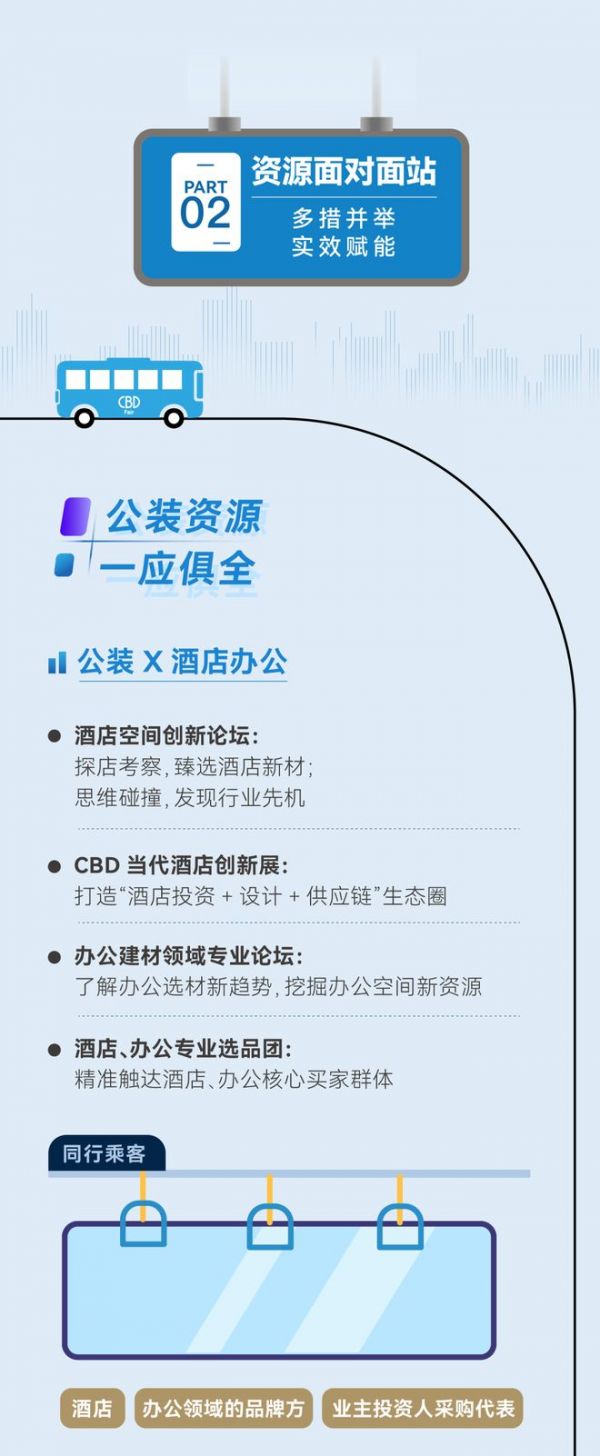 建博会现场照片6