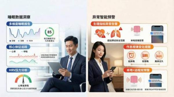 毫米波雷达传感器