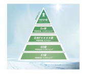 中国装饰板材十大品牌，权威榜单揭晓！