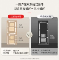 东芝冰箱“双系统”解决火锅冰淇淋厨房串味