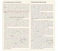 Roca乐家蝉联全球卫浴产量冠军七连冠